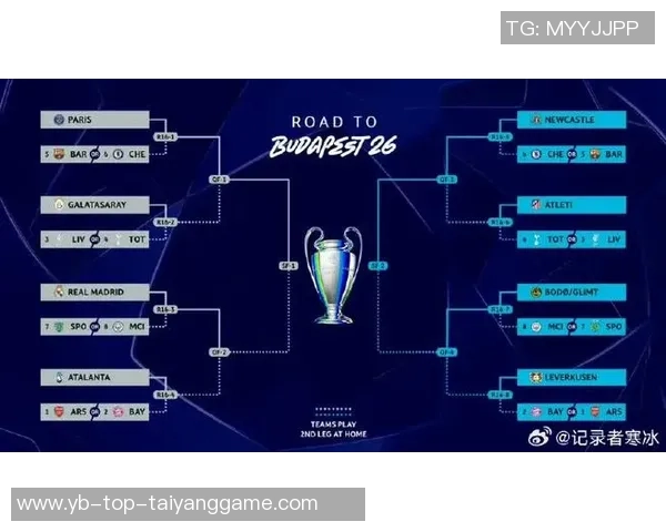 英超六强在欧冠赛场表现亮眼枪手全胜领跑其他球队纷纷跻身前八